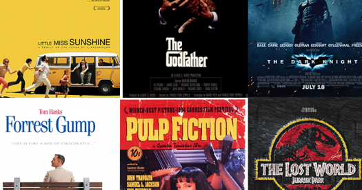 Sites para download de cartazes de filmes