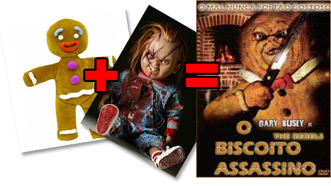 Biscoito Assassino Chucky