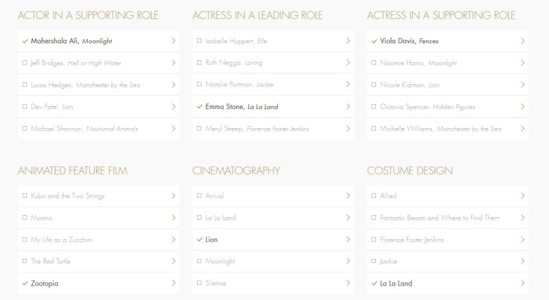 Desafio do Oscar: Cinem(ação) X Loggado